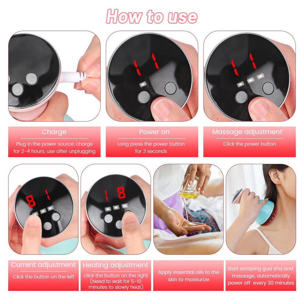 Electric Meridians Brush Guasha Anti-wrinkle Lose Weight Cellulite Massage Lymphatic Detoxification Body Massager Beauty Health