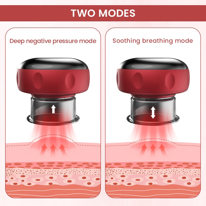 Electric Cupping Massager Vacuum Suction Cup Anti-Cellulite Treatment Massager Muscle Stimulator Gua Sha Acupressure Fat Burner